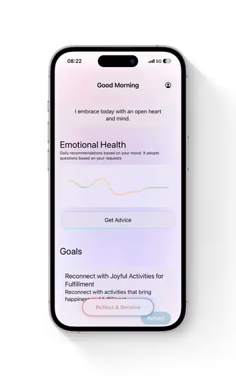 Business case screenshot